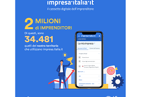 impresa.italia.it